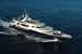 Swan Yacht